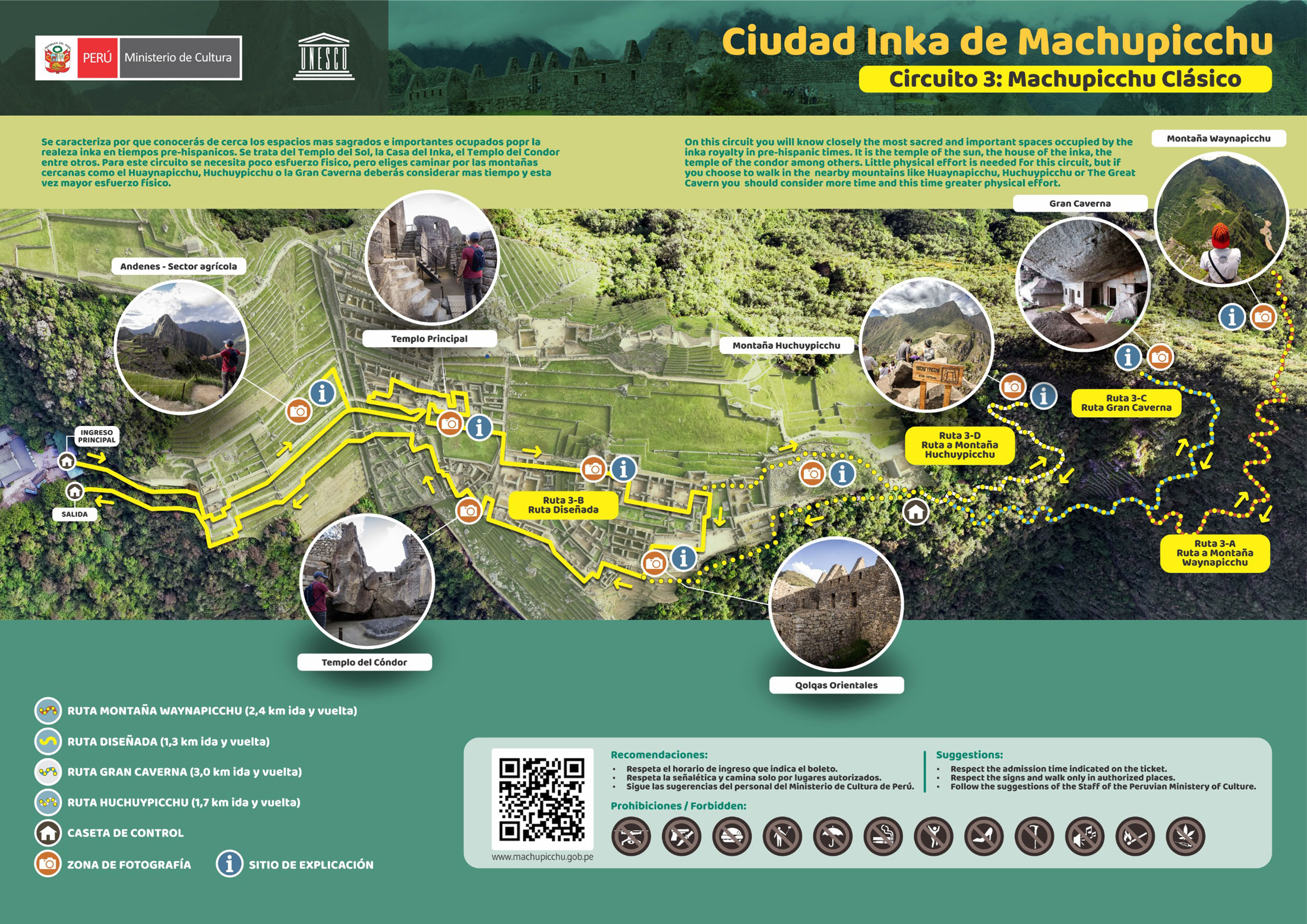 Circuit 3 Machu Picchu