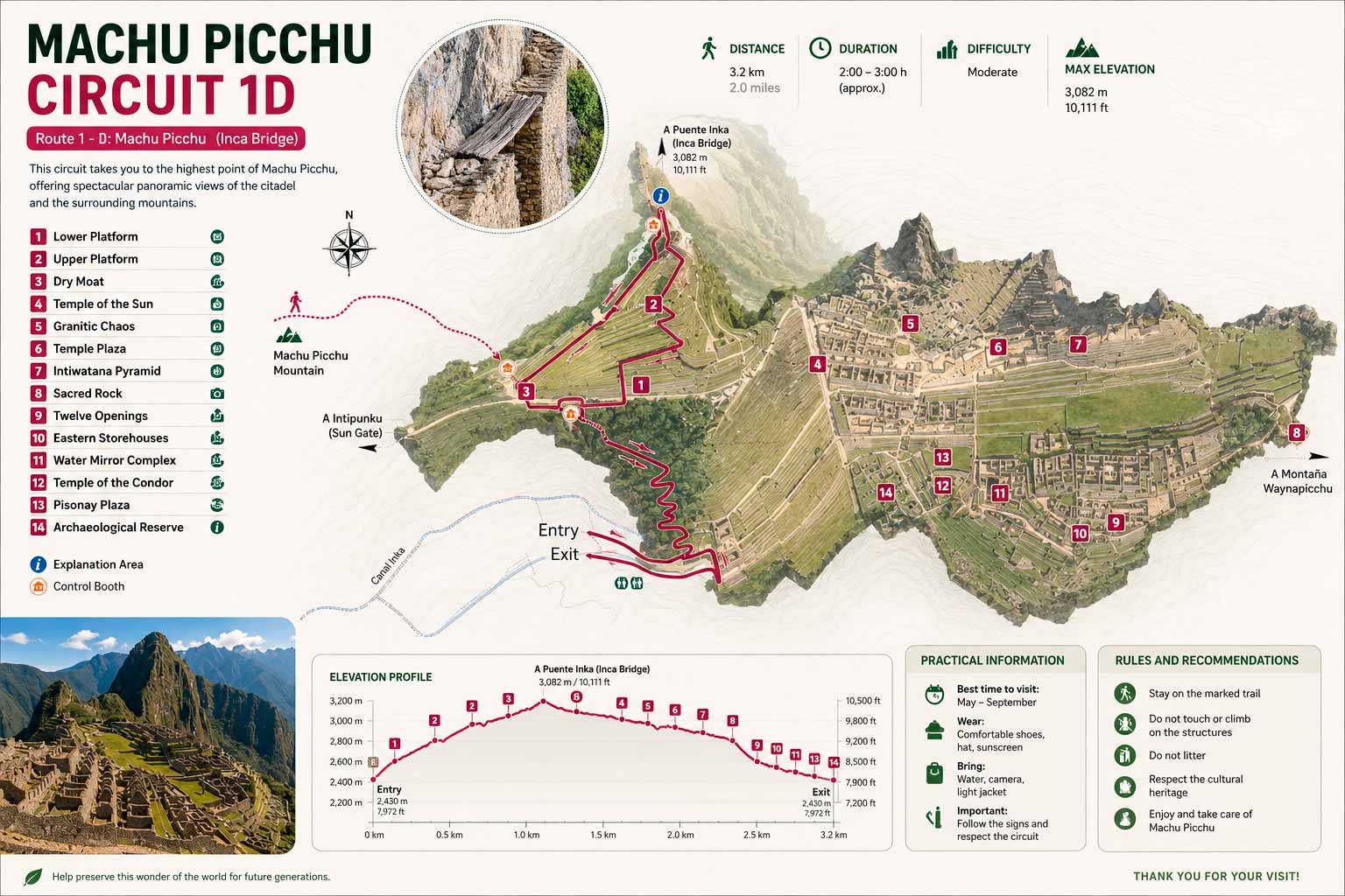 Inca Bridge Map